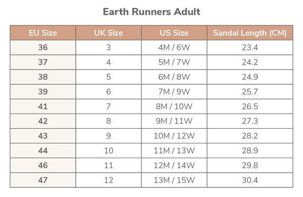 Earth runners sizing hot sale