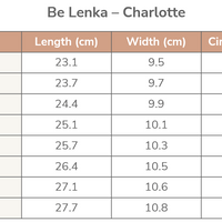 Be Lenka Charlotte Black
