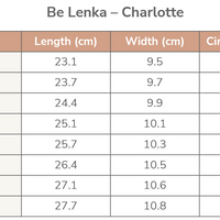 Be Lenka Charlotte Matt Black