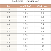 Be Lenka Ranger 2.0 All Black