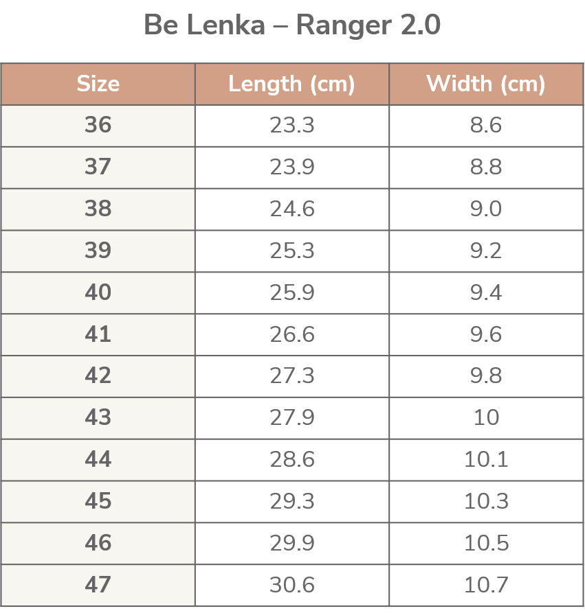 Be Lenka Ranger 2.0 All Black