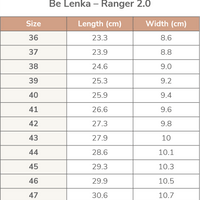 Be Lenka Ranger 2.0 Dark Blue