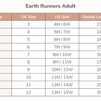 Earth Runners Sandals Black (Circadian Performance)