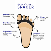 The Toe Spacer